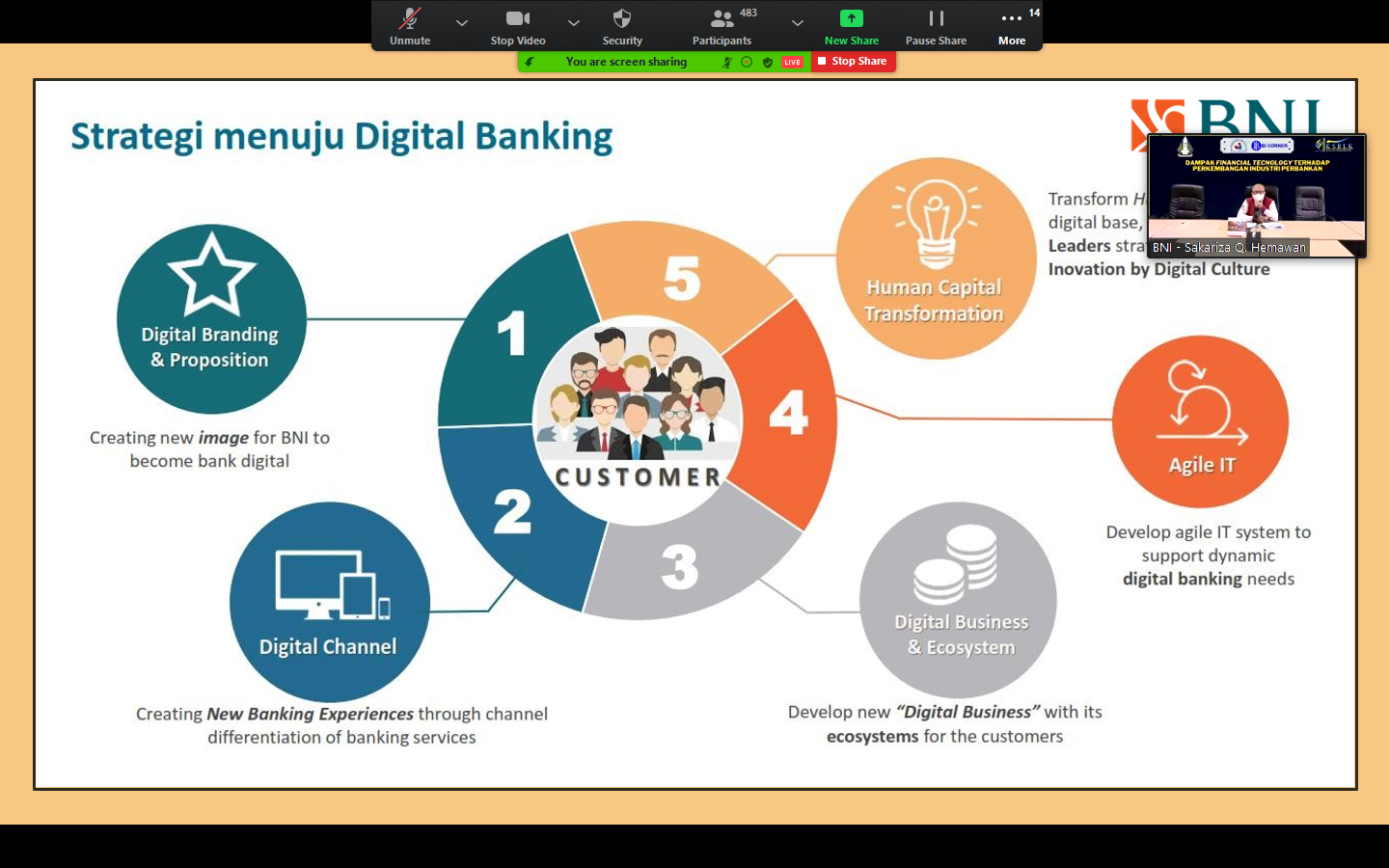 Kelompok Studi Bank Dan Lembaga Keuangan Mengadakan Talkshow “Dampak ...