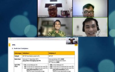 Webinar UU HPP Dan LAUNCHING PELATIHAN BREVET PAJAK AB & C PSEB UKDW