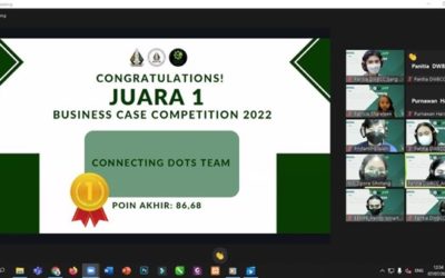 Inovasi Mahasiswa UKDW Raih Juara 1 Business Case Competition